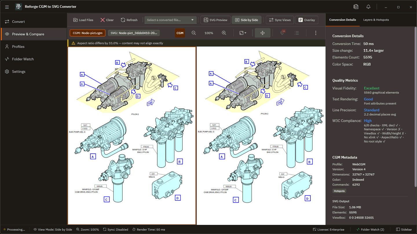 Preview and Compare showing a source CGM and its converted SVG side by side